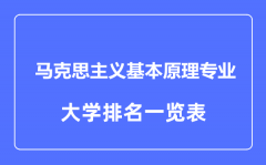 2023年全国马克思主义基本原理专业大学排名一览表