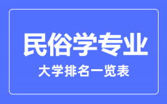 2023年全国民俗学专业大学排名一览表