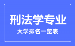 2023年全国刑法学专业大学排名一览表