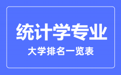 2023年全国统计学专业大学排名一览表