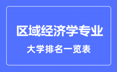 2023年全国区域经济学专业大学排名一览表