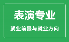 <b>表演专业怎么样_表演专业主要学什么_就业前景怎么样?</b>