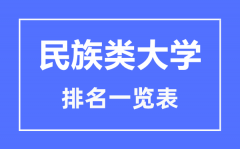 <b>2023年甘肃民族类大学排名一览表_民族类院校名单</b>