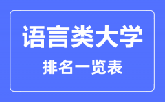 <b>2023年黑龙江语言类大学排名一览表_语言类院校名单</b>