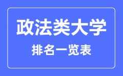 <b>2023年湖北政法类大学排名一览表及分数线</b>