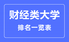 <b>2023年贵州财经类大学排名一览表及2022录取分数线</b>