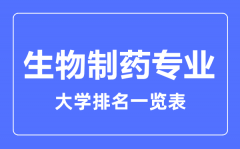 2023年全国生物制药专业大学排名一览表