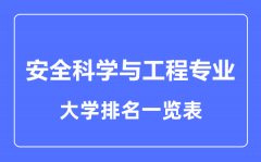 2023年全国安全科学与工程专业大学排名一览表