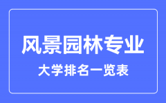 2023年全国风景园林专业大学排名一览表