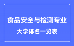 2023年全国食品安全与检测专业大学排名一览表