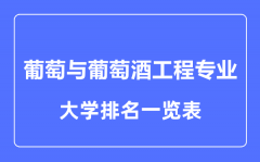 2023年全国葡萄与葡萄酒工程专业大学排名一览表