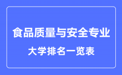 2023年全国食品质量与安全专业大学排名一览表