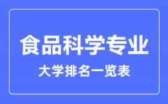 2023年全国食品科学专业大学排名一览表