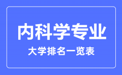 2023年全国内科学专业大学排名一览表