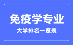 2023年全国免疫学专业大学排名一览表