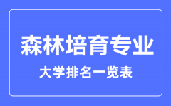 2023年全国森林培育专业大学排名一览表