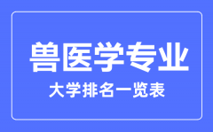 2023年全国兽医学专业大学排名一览表