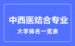 2023年全国中西医结合专业大学排名一览表