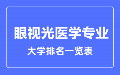 2023年全国眼视光医学专业大学排名一览表