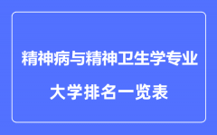 2023年全国精神病与精神卫生学专业大学排名一览表