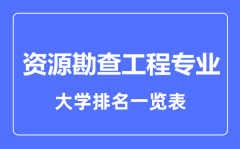 2023年全国资源勘查工程专业大学排名一览表