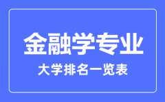 2023年全国金融学专业大学排名一览表