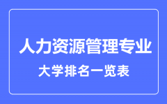 2023年全国人力资源管理专业大学排名一览表