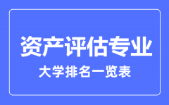 2023年全国资产评估专业大学排名一览表