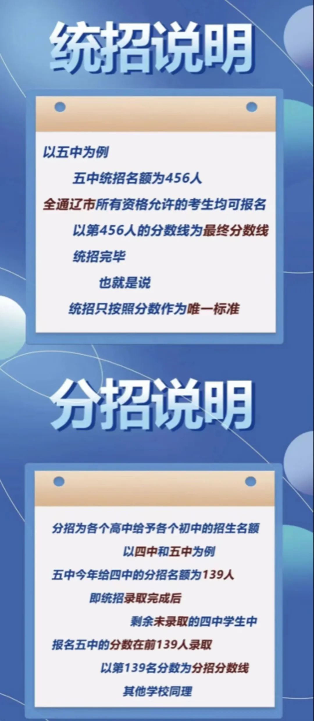 2022年通辽市中考录取分数线,通辽市多少分能上高中