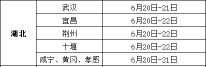 2022年湖北中考时间安排表,湖北中考2022具体时间