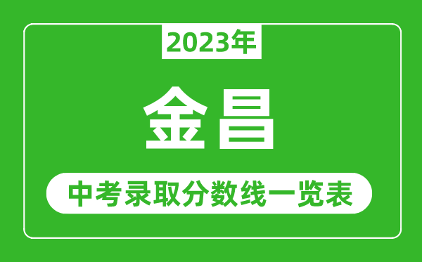 2023年金昌中考录取分数线,金昌市各高中录取分数线一览表