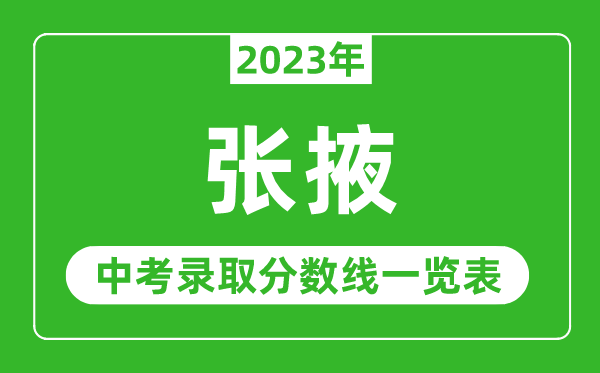 2023年张掖中考录取分数线,张掖市各高中录取分数线一览表