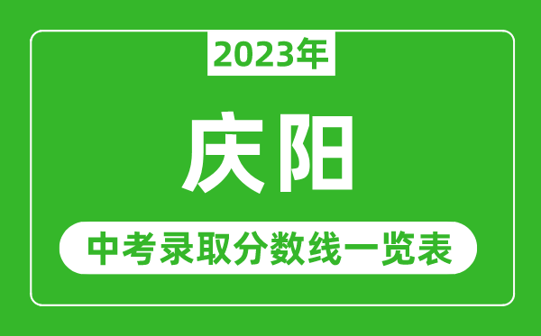 2023年庆阳中考录取分数线,庆阳市各高中录取分数线一览表