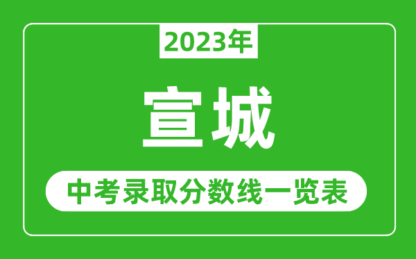 2023年宣城中考录取分数线,宣城市各高中录取分数线一览表