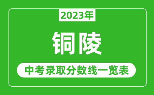 2023年铜陵中考录取分数线,铜陵市各高中录取分数线一览表