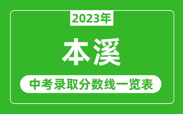 2023年本溪中考录取分数线,本溪市各高中录取分数线一览表