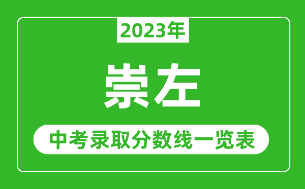 2023年崇左中考录取分数线,崇左市各高中录取分数线一览表