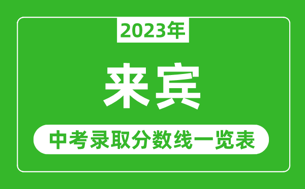 2023年来宾中考录取分数线,来宾市各高中录取分数线一览表