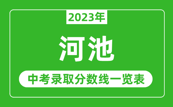 2023年河池中考录取分数线,河池市各高中录取分数线一览表