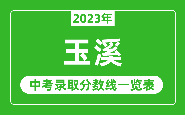 2023年玉溪中考录取分数线,玉溪市各高中录取分数线一览表