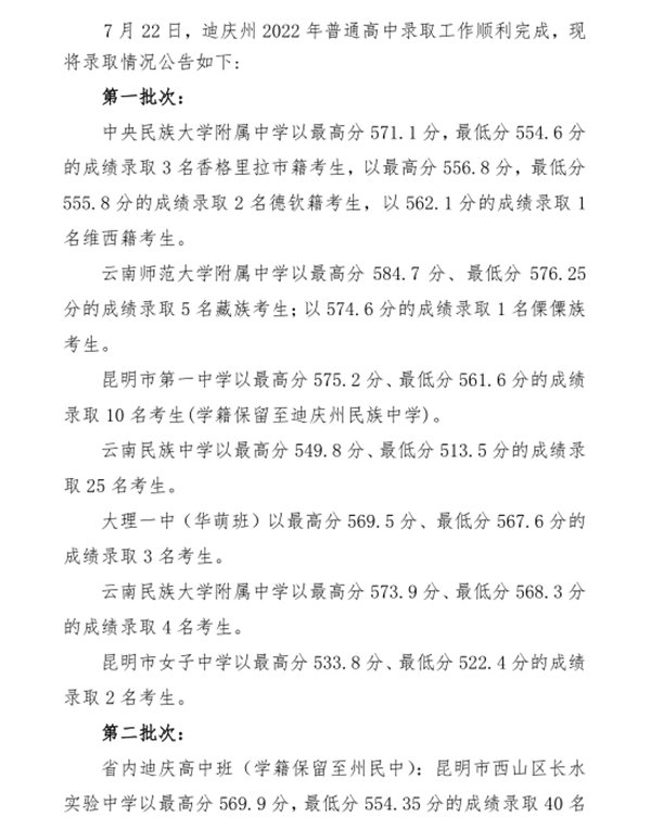 2022年迪庆中考录取分数线,迪庆州各高中录取分数线一览表