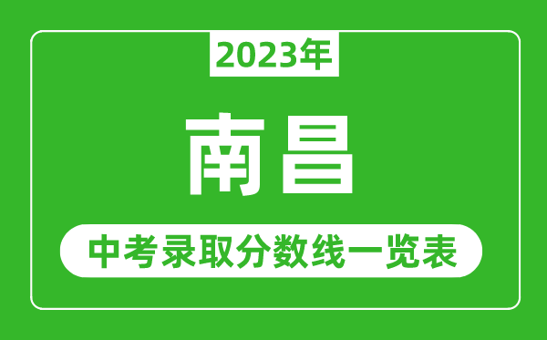 2023年南昌中考录取分数线,南昌市各高中录取分数线一览表