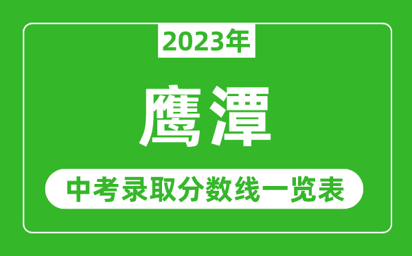 2023年鹰潭中考录取分数线,鹰潭市各高中录取分数线一览表