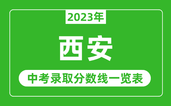 2023年西安中考录取分数线,西安市各高中录取分数线一览表