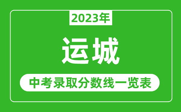 2023年运城中考录取分数线,运城市各高中录取分数线一览表