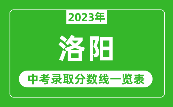 2023年洛阳中考录取分数线,洛阳市各高中录取分数线一览表