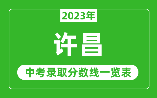 2023年许昌中考录取分数线,许昌市各高中录取分数线一览表