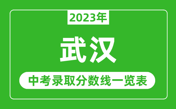 2023年武汉中考录取分数线,武汉市各高中录取分数线一览表