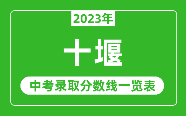 2023年十堰中考录取分数线,十堰市各高中录取分数线一览表