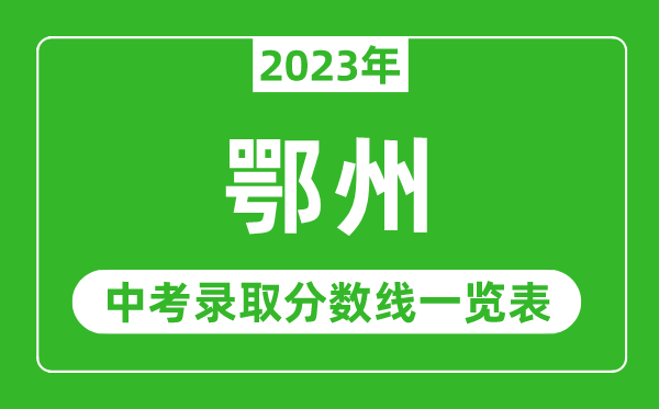 2023年鄂州中考录取分数线,鄂州市各高中录取分数线一览表